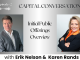 Episode 2 podcast thumbnail for Capital Conversations with Erik Nelson and Karen Rands. Features headshots of both hosts — a man in a gray suit on the left and a woman in a dark blazer with an orange scarf on the right — with the episode title 'Initial Public Offerings Overview' displayed in the center. A microphone icon and audio waveform graphic appear in the upper left corner.